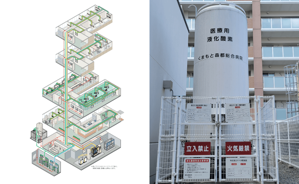 医療ガス中央配管施工例